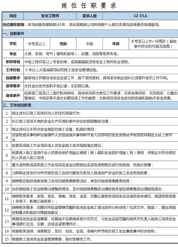 网络安全大赛学历要求_网络安全大赛需要学什么专业